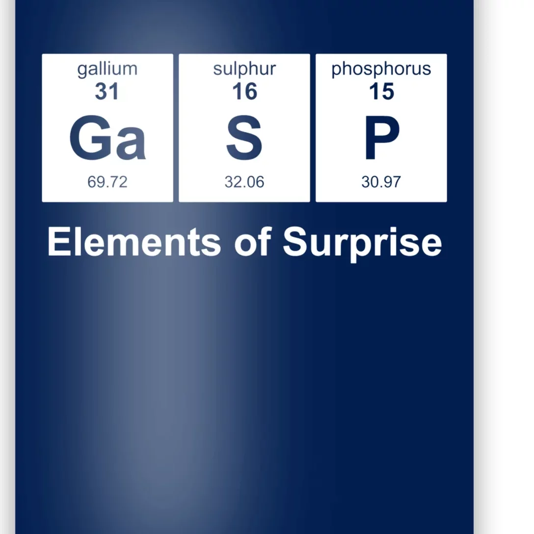 Elements Of Surprise Periodic Table Poster