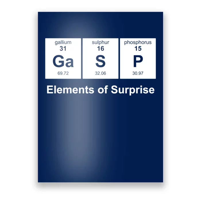 Elements Of Surprise Periodic Table Poster