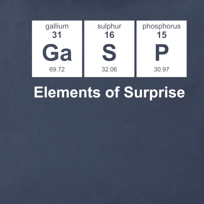 Elements Of Surprise Periodic Table Zip Tote Bag