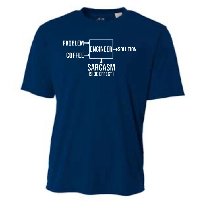 Engineer Problem Coffee Sarcasm Funny Engineering Gift Cooling Performance Crew T-Shirt