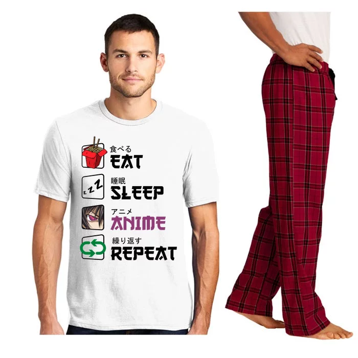 Eat Sleep Anime Repeat Pajama Set