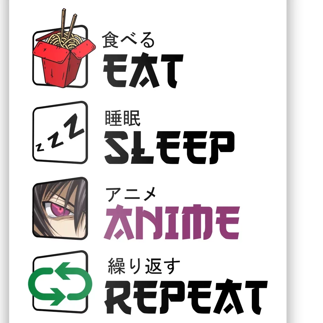 Eat Sleep Anime Repeat Poster