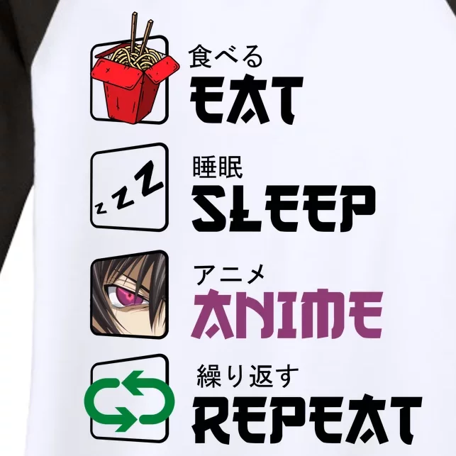 Eat Sleep Anime Repeat Women's Tri-Blend 3/4-Sleeve Raglan Shirt