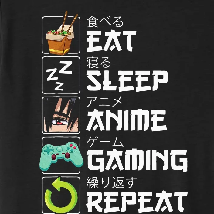 Eat Sleep Anime Gaming Repeat Kawaii Otaku Anime Manga ChromaSoft Performance T-Shirt