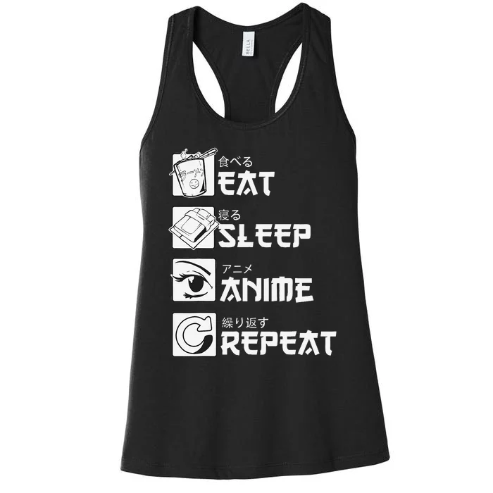 Eat Sleep Anime Repeat Mangas Women's Racerback Tank