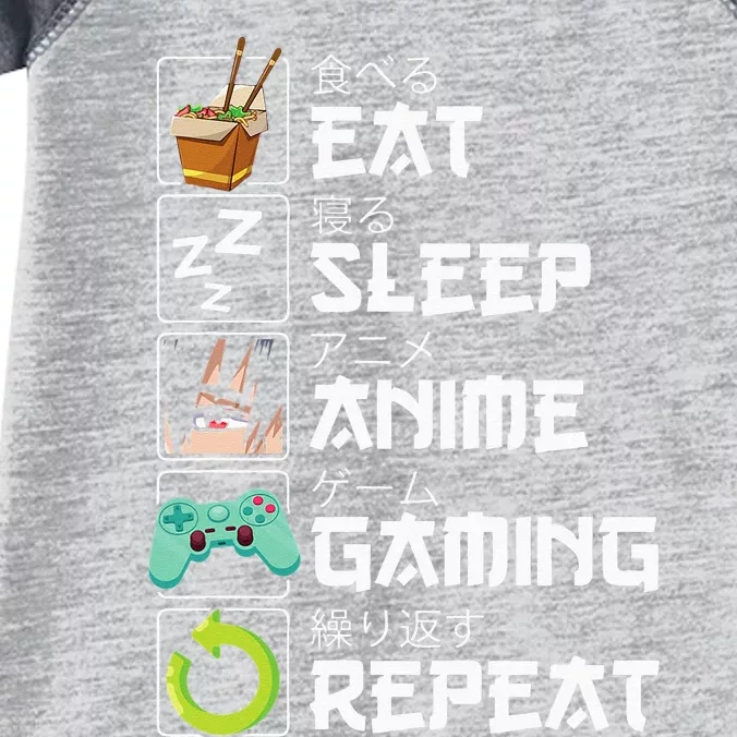 Eat Sleep Anime Gaming Repeat Kawaii Otaku Anime Manga Infant Baby Jersey Bodysuit