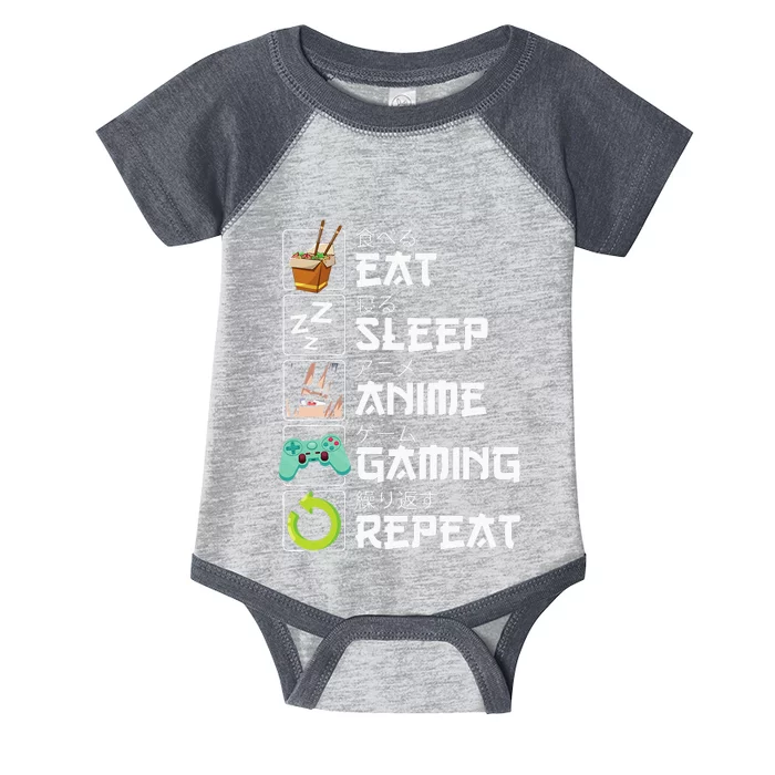 Eat Sleep Anime Gaming Repeat Kawaii Otaku Anime Manga Infant Baby Jersey Bodysuit