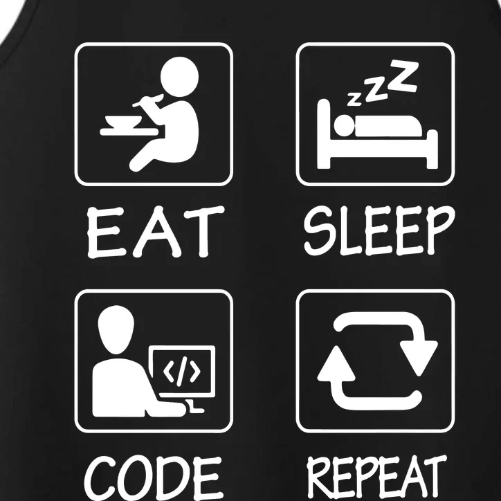 Eat Sleep Code Repeat Performance Tank