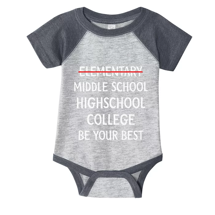 Elementary School Graduation 6th Grade Graduate Infant Baby Jersey Bodysuit