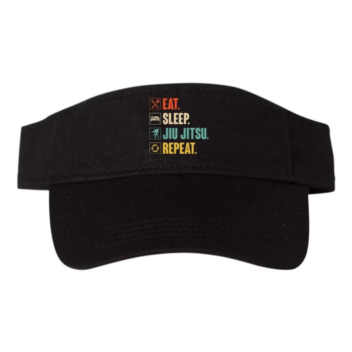 Eat Sleep Jiujitsu Repeat Funny Jiujitsu Martial Art Combat Valucap Bio-Washed Visor