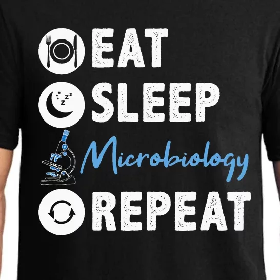 Eat Sleep Microbiology Repeat Microbiologist Pajama Set