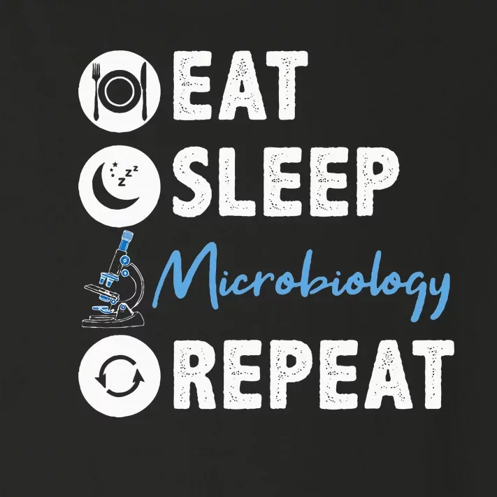 Eat Sleep Microbiology Repeat Microbiologist Toddler Long Sleeve Shirt