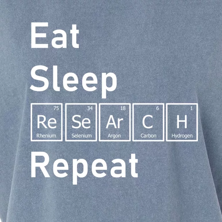 Eat Sleep Research Repeat Funny Science Chemistry Nerd Gift Garment-Dyed Women's Muscle Tee