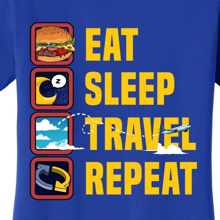 Eat Sleep Travel Repeat World Travel Lover Buddies Traveller Gift Women's T-Shirt