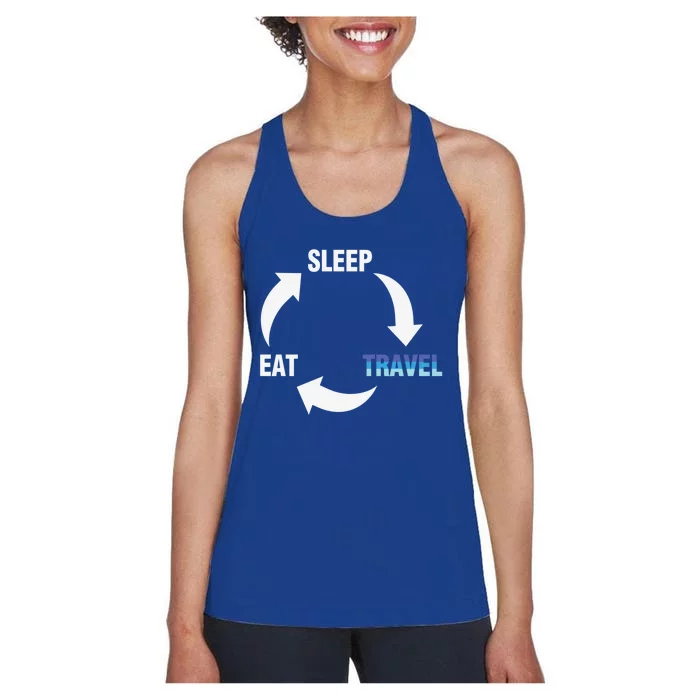 Eat Sleep Travel Repeat Funny Travelling Gift Women's Racerback Tank