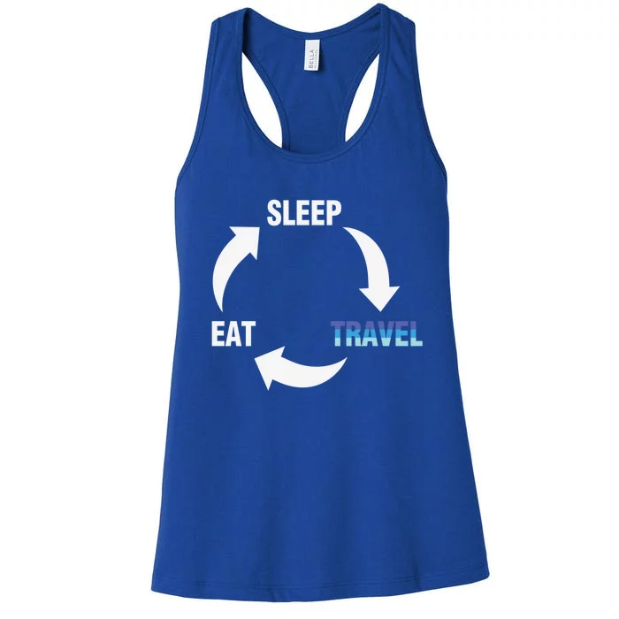 Eat Sleep Travel Repeat Funny Travelling Gift Women's Racerback Tank