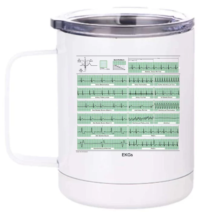 EKG Training Mug Front & Back 12oz Stainless Steel Tumbler Cup