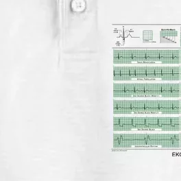 EKG Training Mug Dry Zone Grid Performance Polo