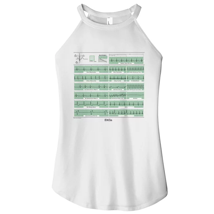 EKG Training Mug Women’s Perfect Tri Rocker Tank