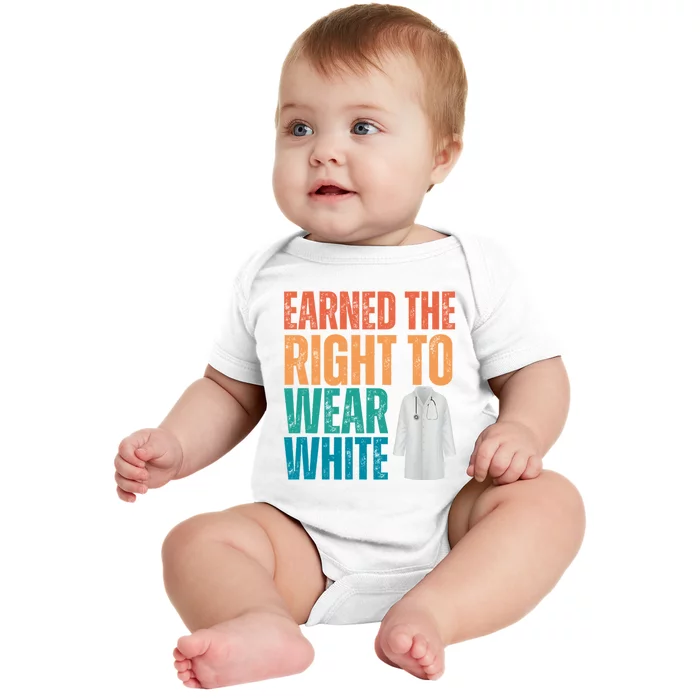 Earned The Right To Wear White White Coat Ceremony Doctor Baby Bodysuit