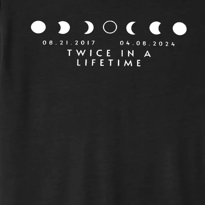 Embroidered Total Solar Eclipse 2024 ChromaSoft Performance T-Shirt