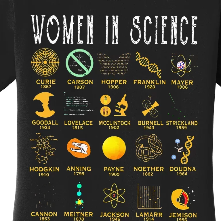 Exploring the Wonders of Science Women's T-Shirt