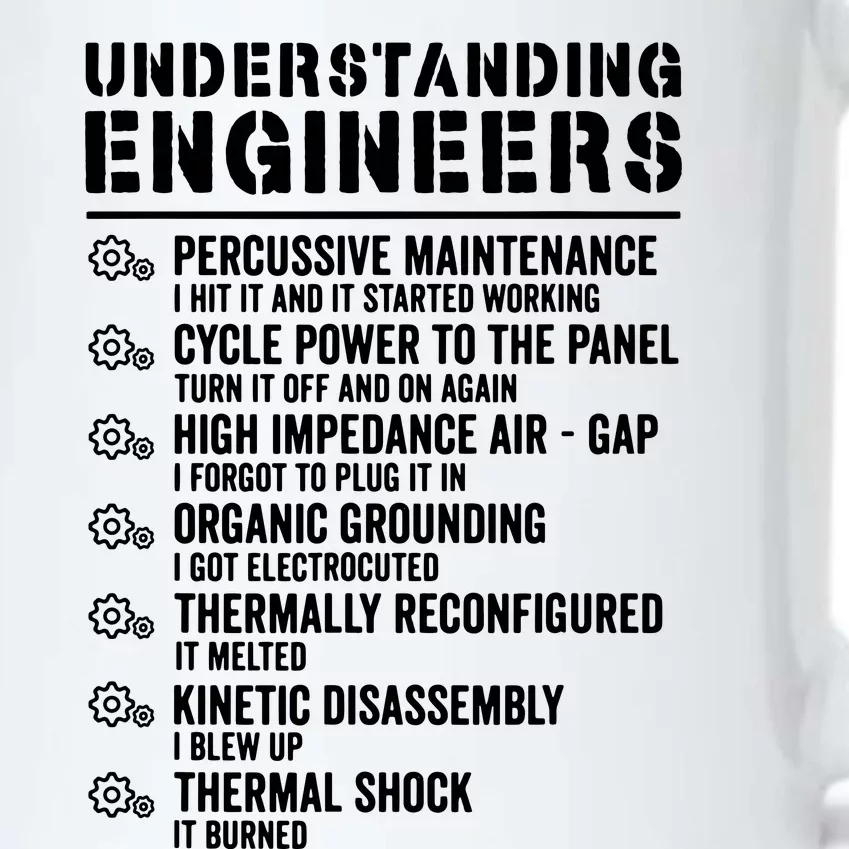 Explained Understanding Engineers Mechanical Engineering Black Color Changing Mug