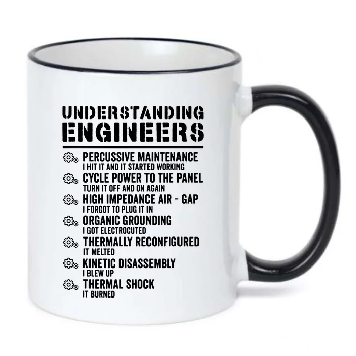 Explained Understanding Engineers Mechanical Engineering Black Color Changing Mug