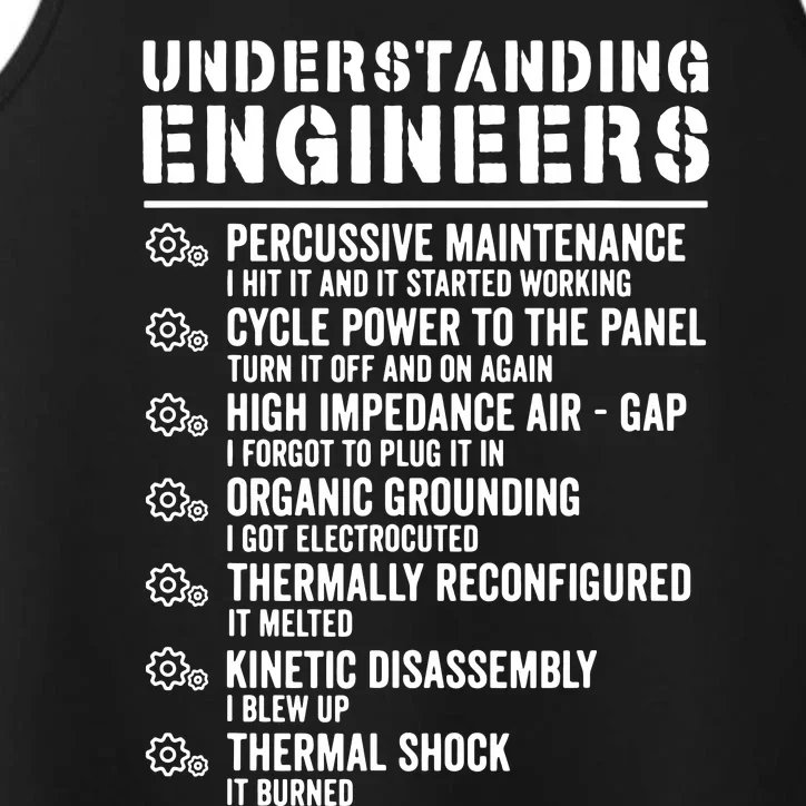 Explained Understanding Engineers Mechanical Engineering Performance Tank