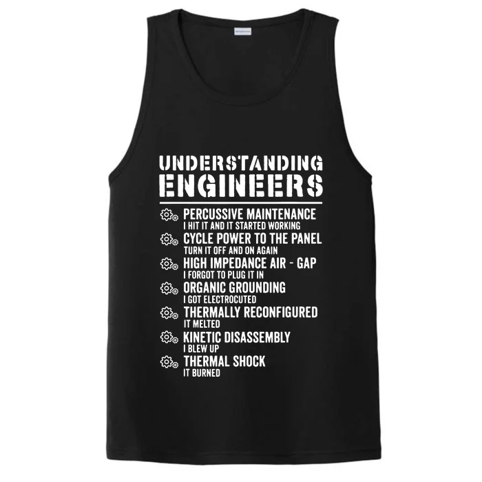 Explained Understanding Engineers Mechanical Engineering Performance Tank