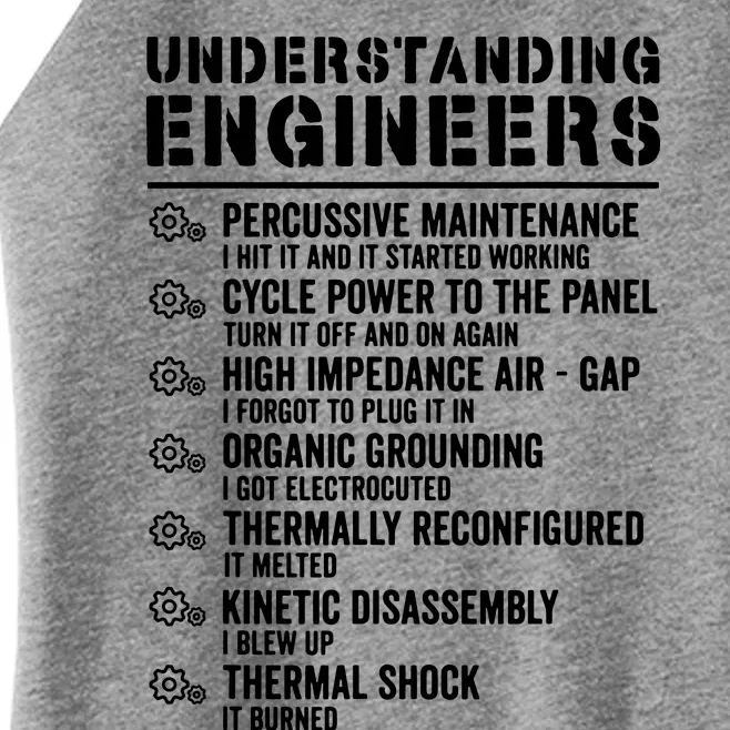 Explained Understanding Engineers Mechanical Engineering Women’s Perfect Tri Rocker Tank