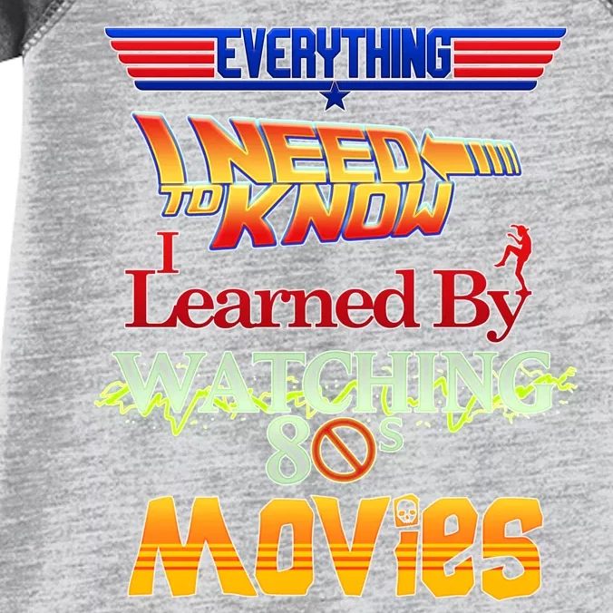 Everything I Need To Know - 80s Movies Infant Baby Jersey Bodysuit