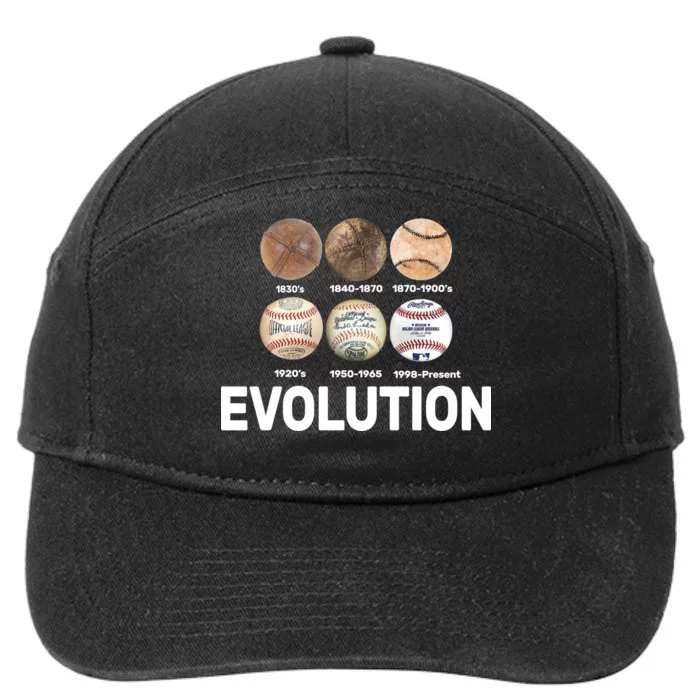 Evolution Of Baseball 7-Panel Snapback Hat