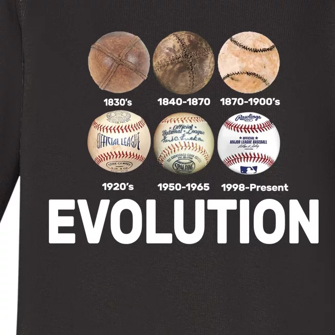 Evolution Of Baseball Baby Long Sleeve Bodysuit