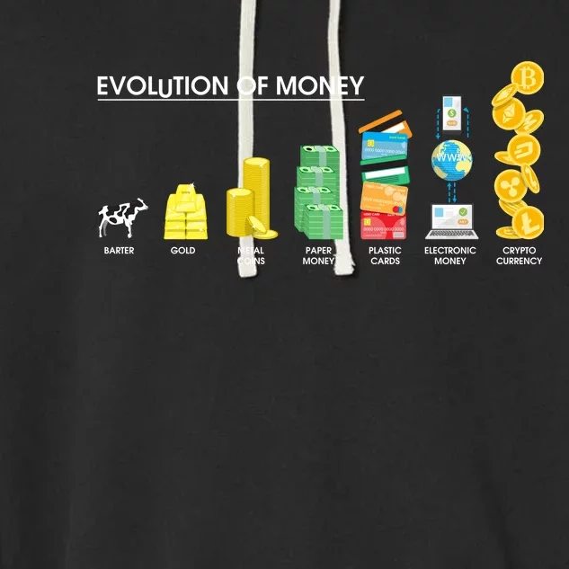 Evolution of Money Garment-Dyed Fleece Hoodie