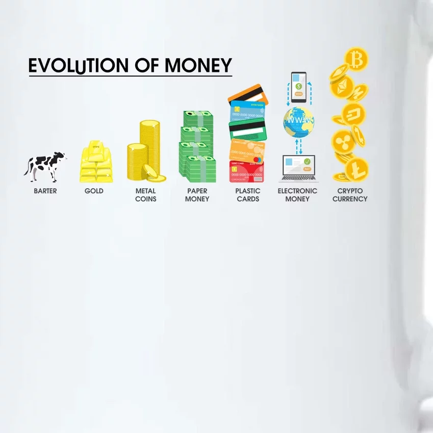 Evolution of Money Black Color Changing Mug