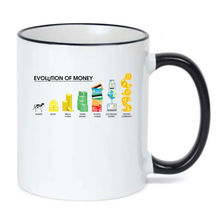 Evolution of Money Black Color Changing Mug