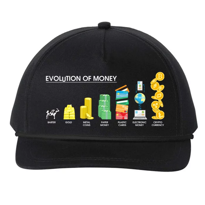 Evolution of Money Snapback Five-Panel Rope Hat