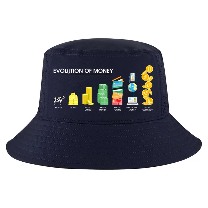 Evolution of Money Cool Comfort Performance Bucket Hat