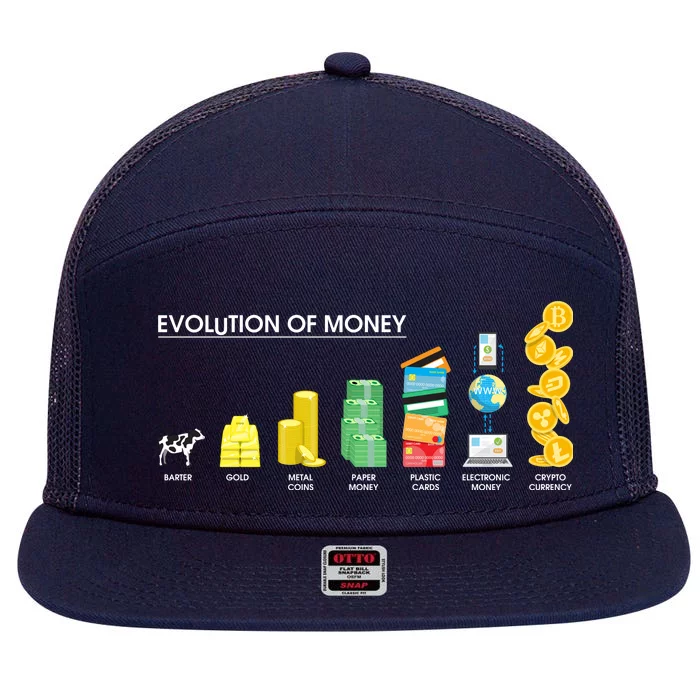 Evolution of Money 7 Panel Mesh Trucker Snapback Hat