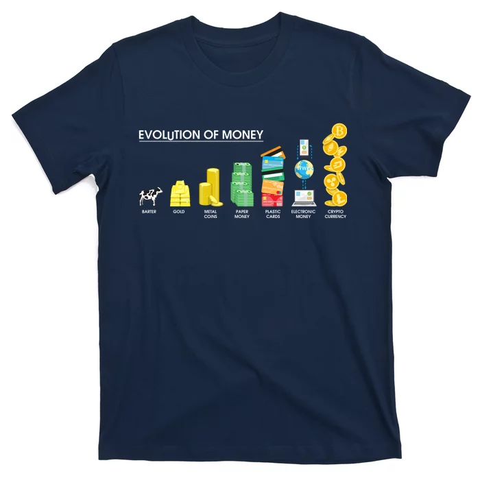 Evolution of Money T-Shirt