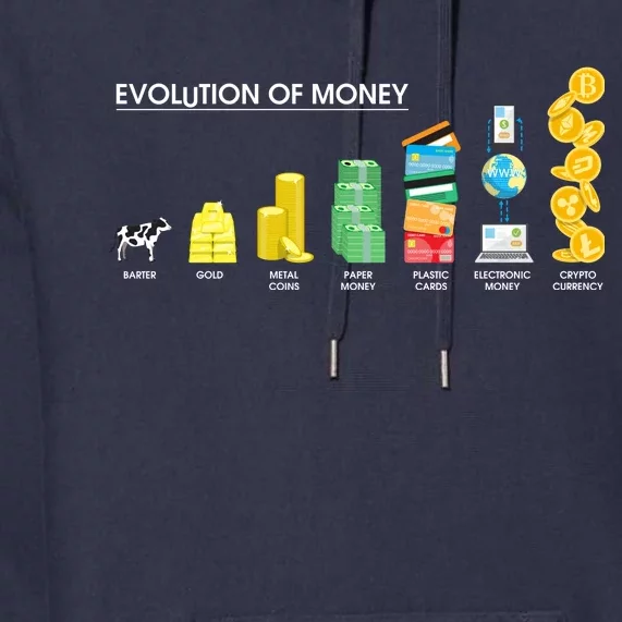 Evolution of Money Premium Hoodie