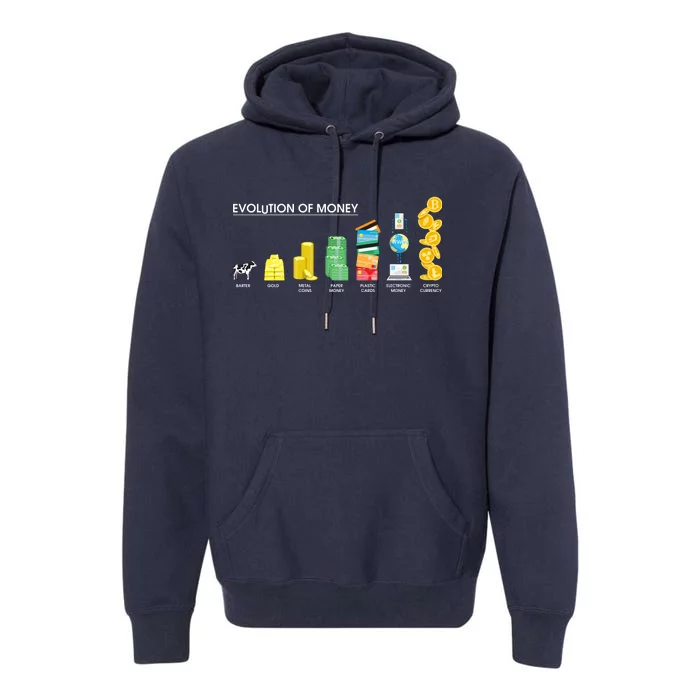 Evolution of Money Premium Hoodie