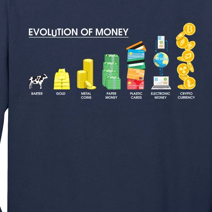 Evolution of Money Tall Long Sleeve T-Shirt