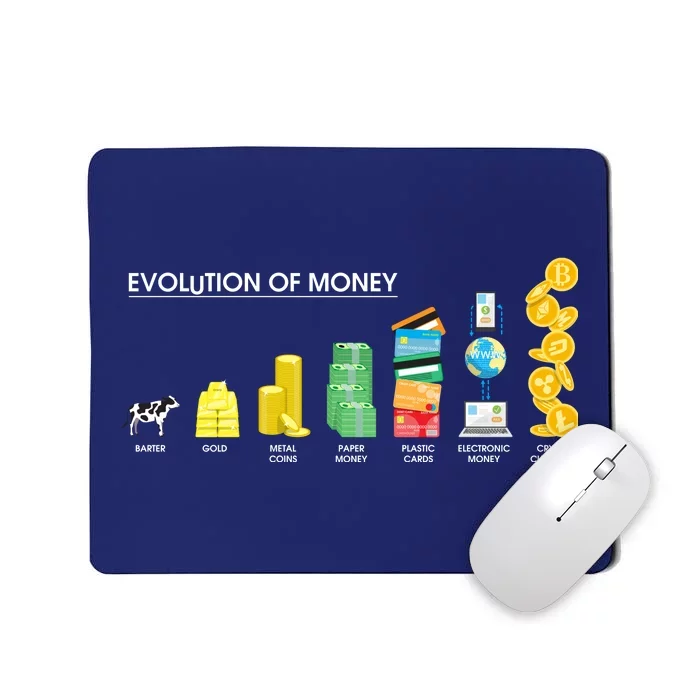 Evolution of Money Mousepad