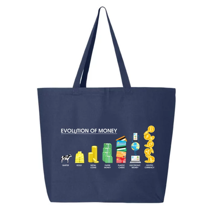 Evolution of Money 25L Jumbo Tote