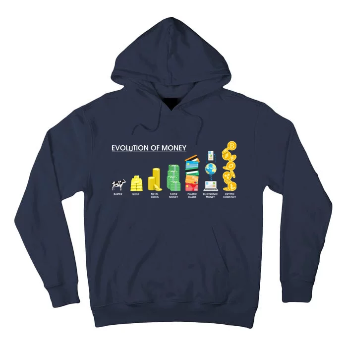 Evolution of Money Tall Hoodie