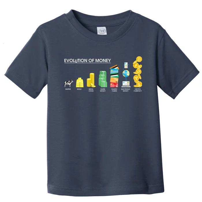 Evolution of Money Toddler T-Shirt