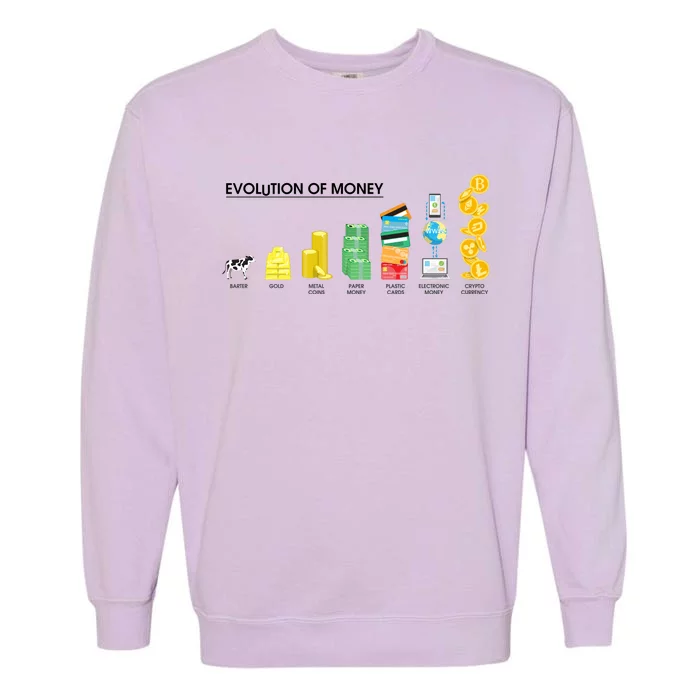 Evolution of Money Garment-Dyed Sweatshirt