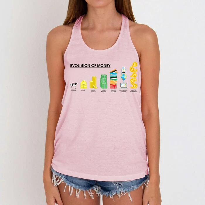 Evolution of Money Women's Knotted Racerback Tank